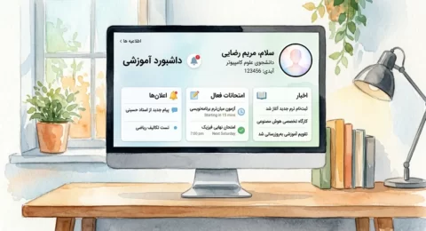 داشبور دستگرمی