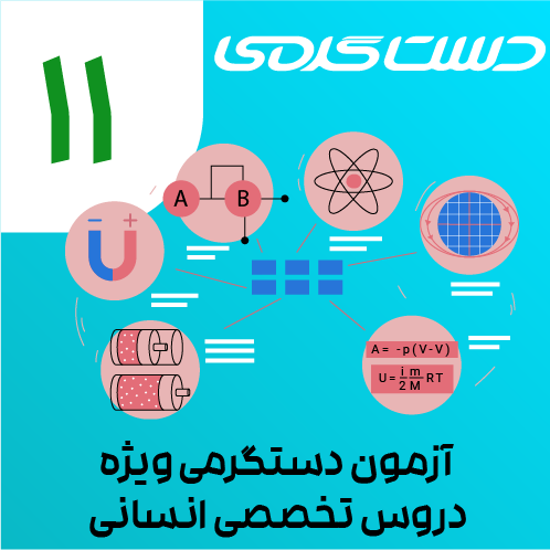 ایکون دوره دستگرمی-24