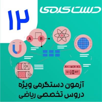 ایکون دوره دستگرمی-36